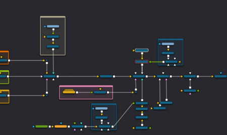 Les modes de fusion dans le contexte du compositing et les effets qu’ils produisent.